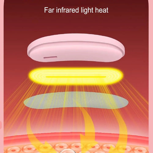 Heating Pad for Period Cramps, 5000 mAh Large Capacity, 5-10h Working Time, Portable Cordless Menstrual Heating Pad with 3Heat L